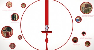 KAYDEDİLENLER / KAYBEDİLENLER 